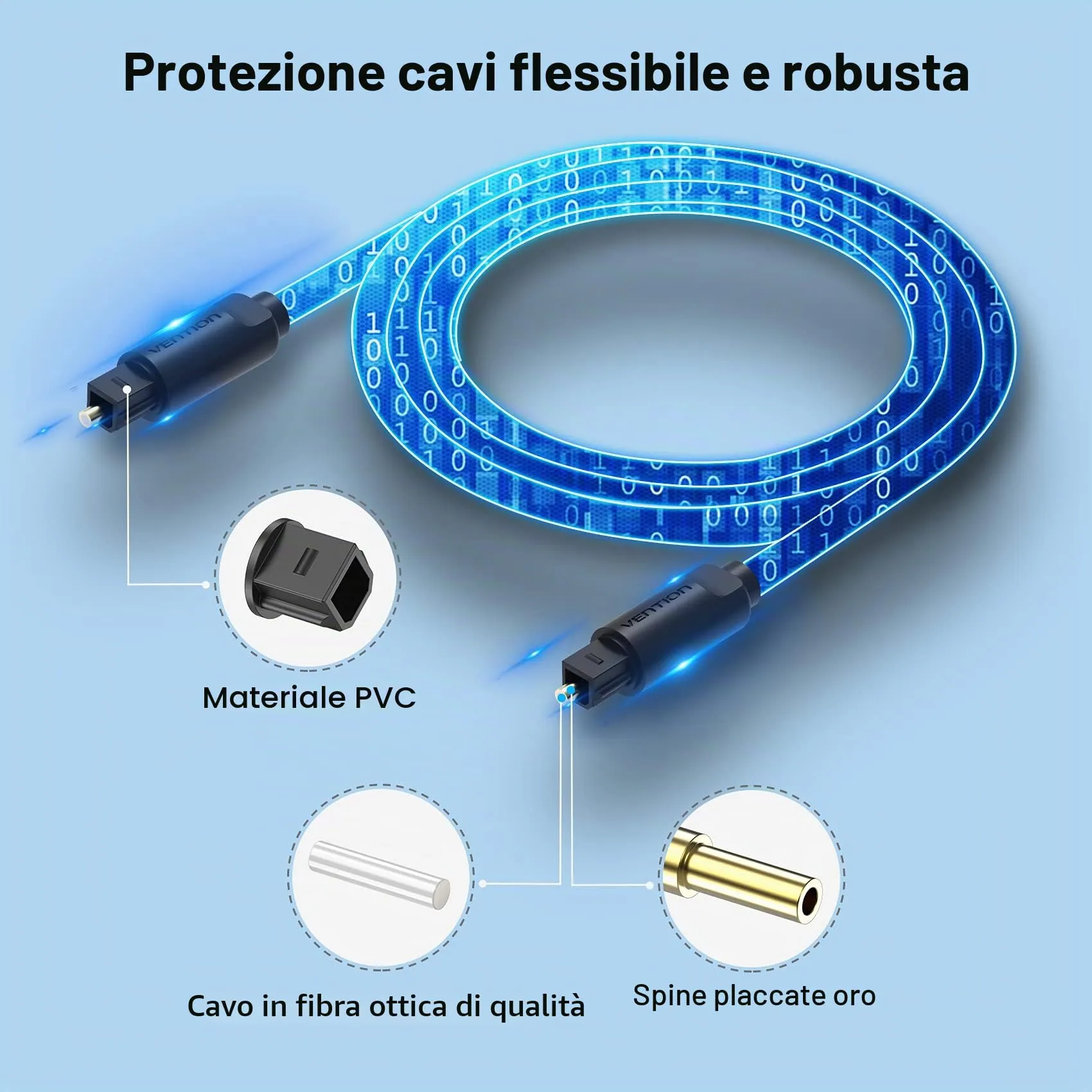Vention Cavo Ottico Audio Digitale Toslink S/PDIF 2m per TV, Home Cinema, PS4, Xbox, Soundbar (PVC) - immagine 4