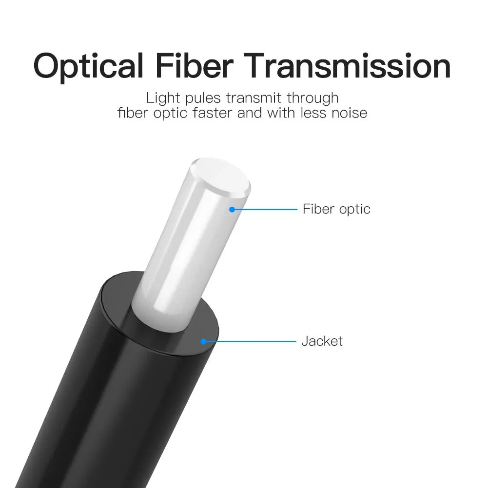 VENTION Cavo Ottico Audio Digitale Toslink S/PDIF 3m PVC - immagine 7