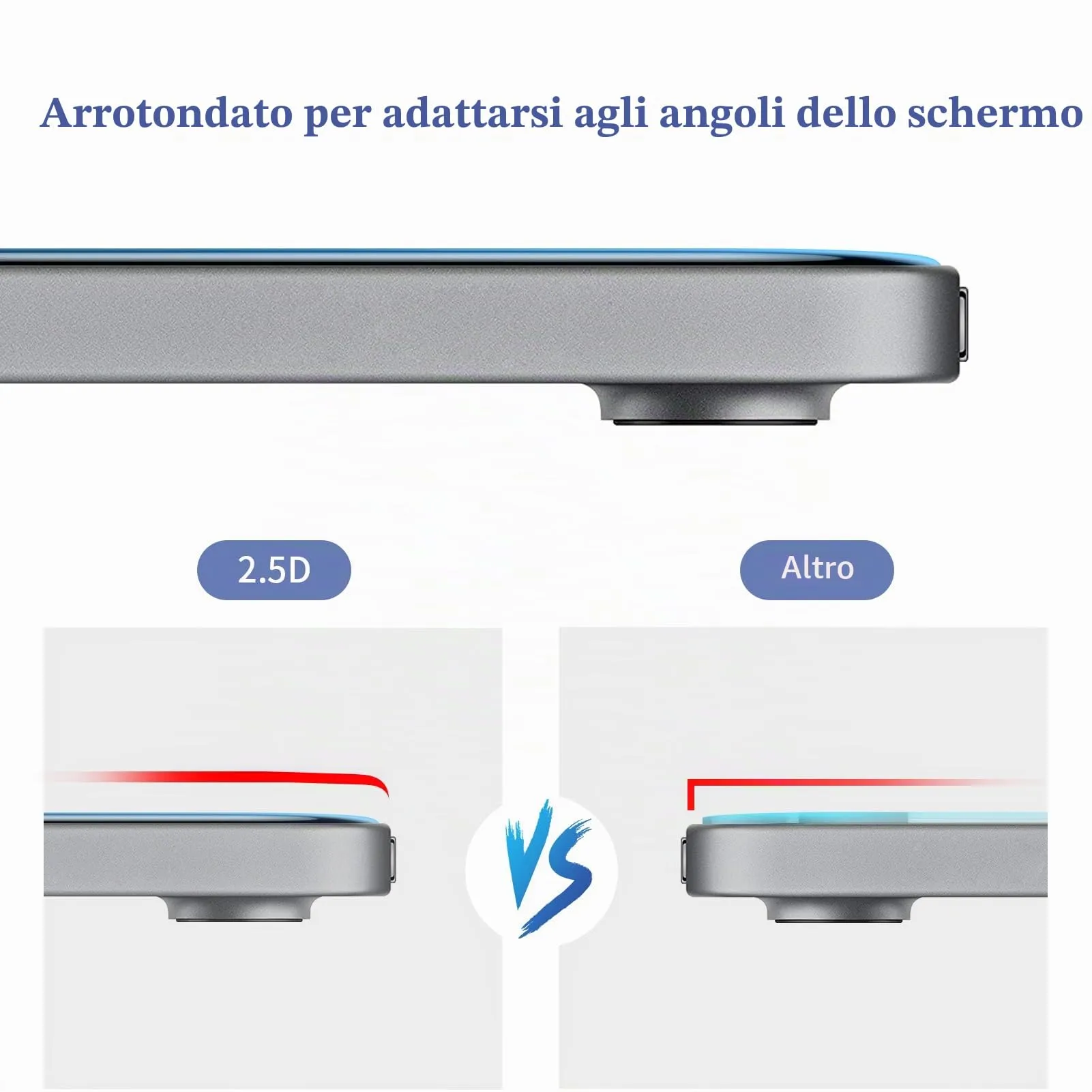 Gerutek Pellicola Protettiva in Vetro Temperato per iPad Mini 7 (A17 Pro) e Mini 6 8.3 pollici, 2 Pezzi - immagine 6