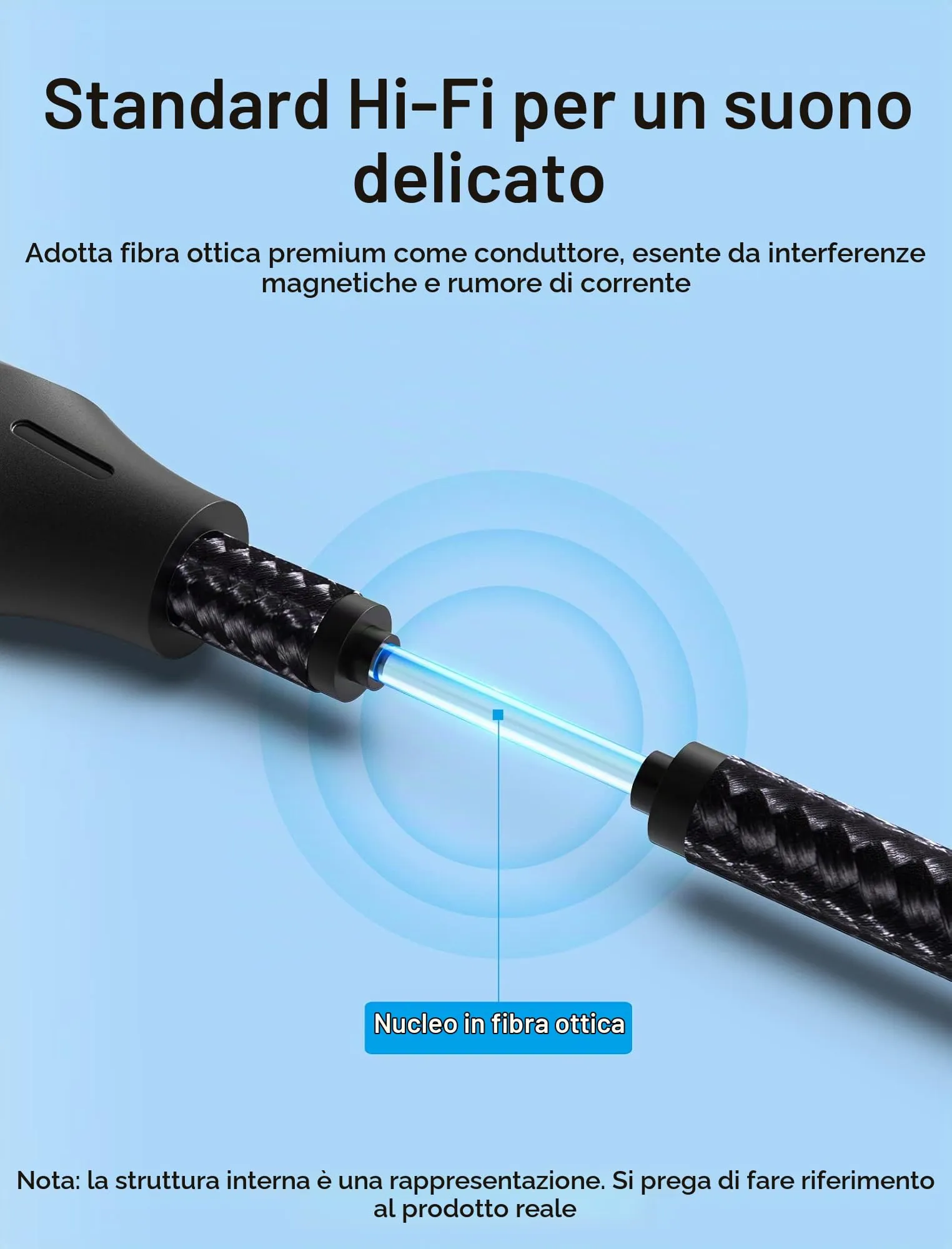 VENTION Cavo Ottico Audio Digitale Toslink S/PDIF 1m (Alluminio) - immagine 4