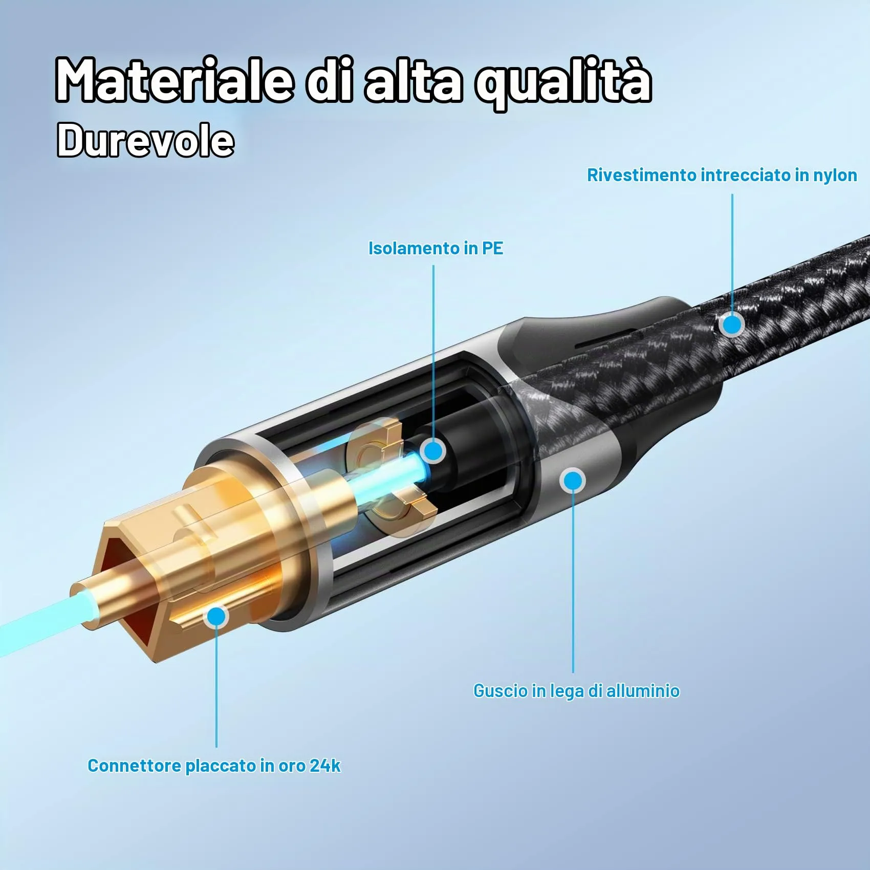 VENTION Cavo Ottico Audio Digitale Toslink S/PDIF 1m (Alluminio) - immagine 5