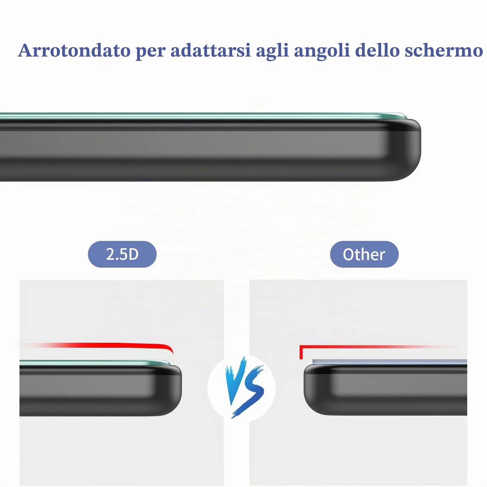 Gerutek Pellicola Protettiva in Vetro Temperato per Samsung Galaxy Tab A8 2021 10.5'' (2 Pezzi) - immagine 8