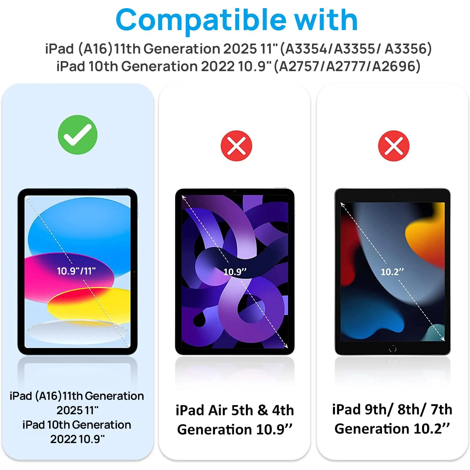 Gerutek Pellicola Protettiva in Vetro Temperato per iPad 11a Gen (2025) e 10a Gen (2022), 2 Pezzi - immagine 2