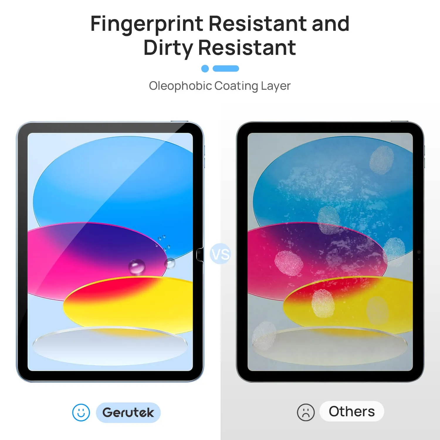 Gerutek Pellicola Protettiva in Vetro Temperato per iPad 11a Gen (2025) e 10a Gen (2022), 2 Pezzi - immagine 6