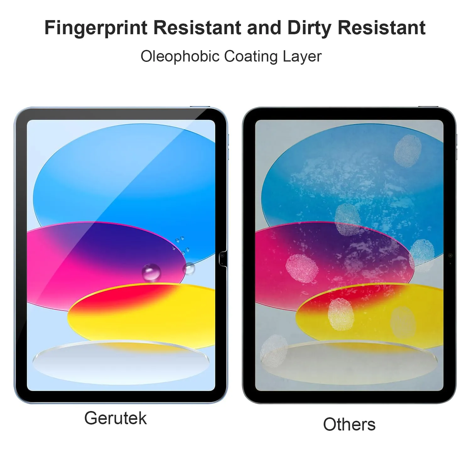 Gerutek Pellicola Protettiva in Vetro Temperato per iPad 11 Gen (A16) e iPad 10 Gen, 2 Pezzi - immagine 6