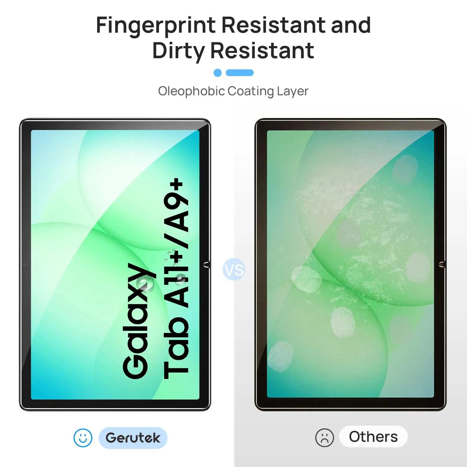 Gerutek Pellicola Protettiva in Vetro Temperato per Samsung Galaxy Tab A11+ / A9+ (2 Pezzi) - immagine 5