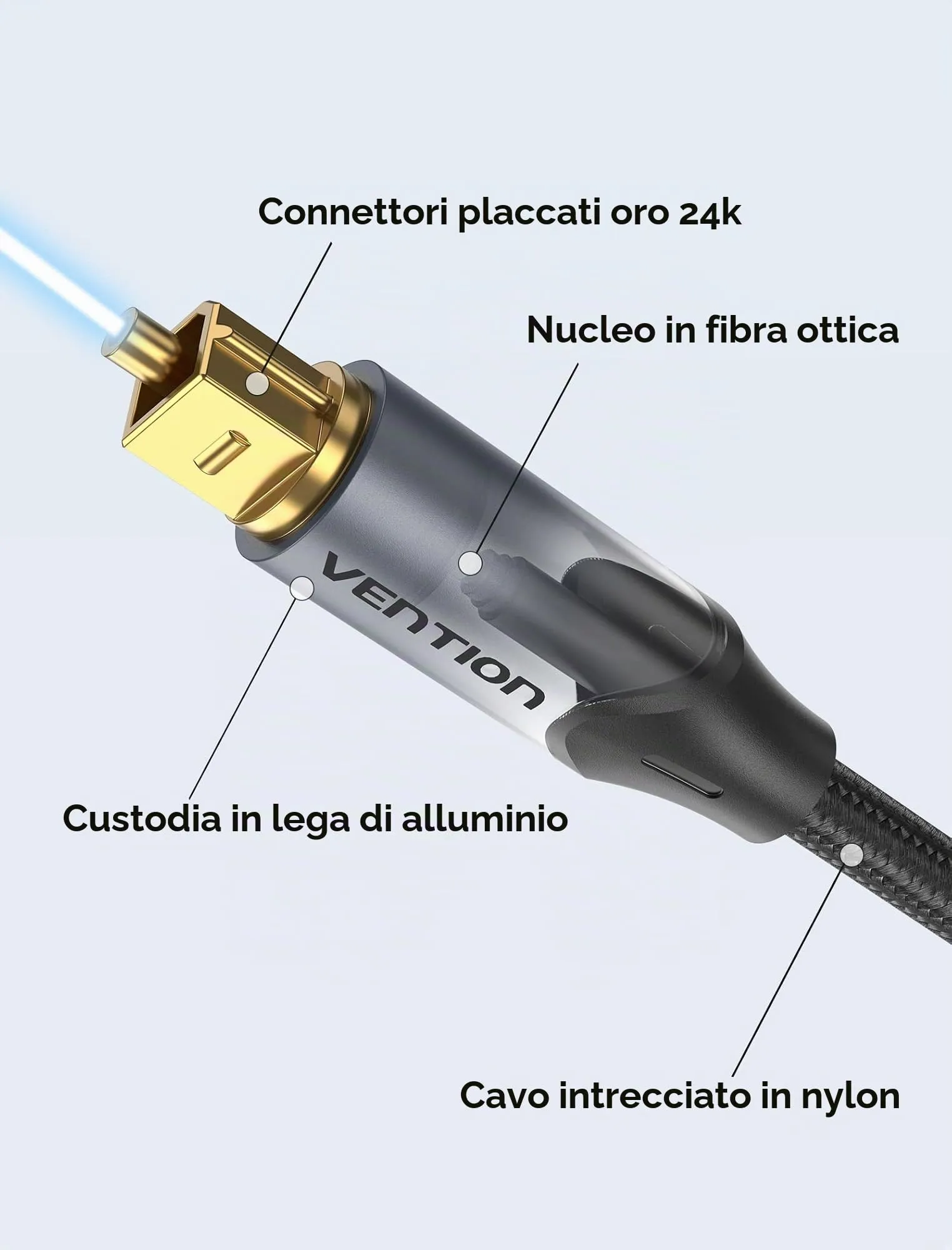 VENTION Cavo Audio Digitale Toslink S/PDIF Ottico per TV, Home Cinema, PS4, Xbox e Soundbar, Nero, 2m - immagine 5