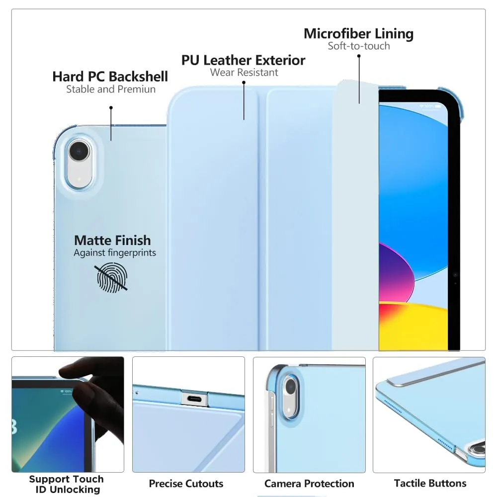 MoKo Cover for iPad 11th Gen 2025 / iPad 10th Gen 2022, Cielo Blu - immagine 3