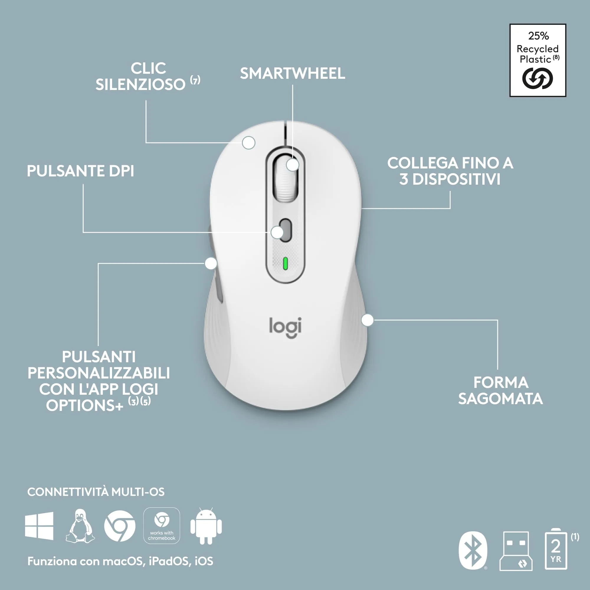 Logitech MK950 Signature Slim Wireless Keyboard and Mouse Kit - ITA QWERTY - immagine 11