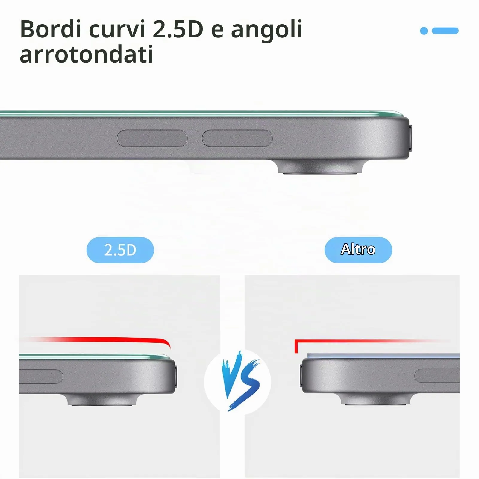 Gerutek Pellicola Protettiva in Vetro Temperato per iPad Air 13'' M4/M3/M2 e iPad Pro 13'' M4, 2 Pezzi - immagine 8