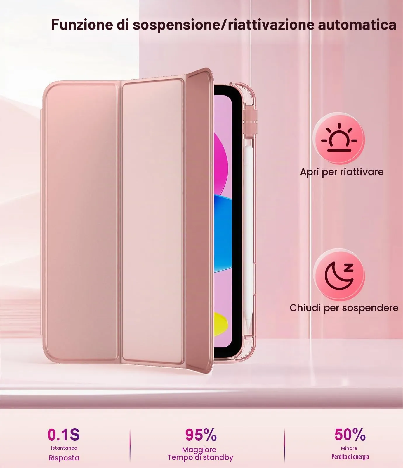 TiMOVO Custodia per iPad 11 Gen 11" e iPad 10 Gen 10,9" (A3354 A3355 A3356 A2696 A2757 A2777 A3162), Oro Rosa - immagine 4