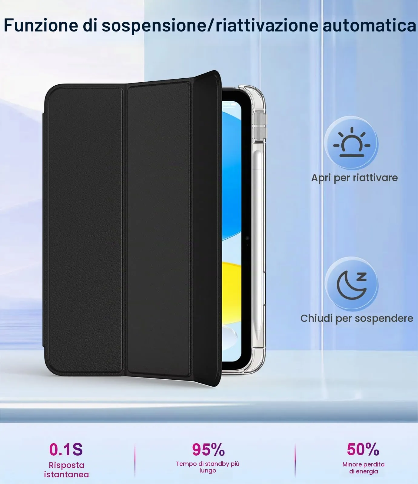 TiMOVO Custodia per iPad 11" (A16) e iPad 10 Generazione 10,9", Nero - immagine 4