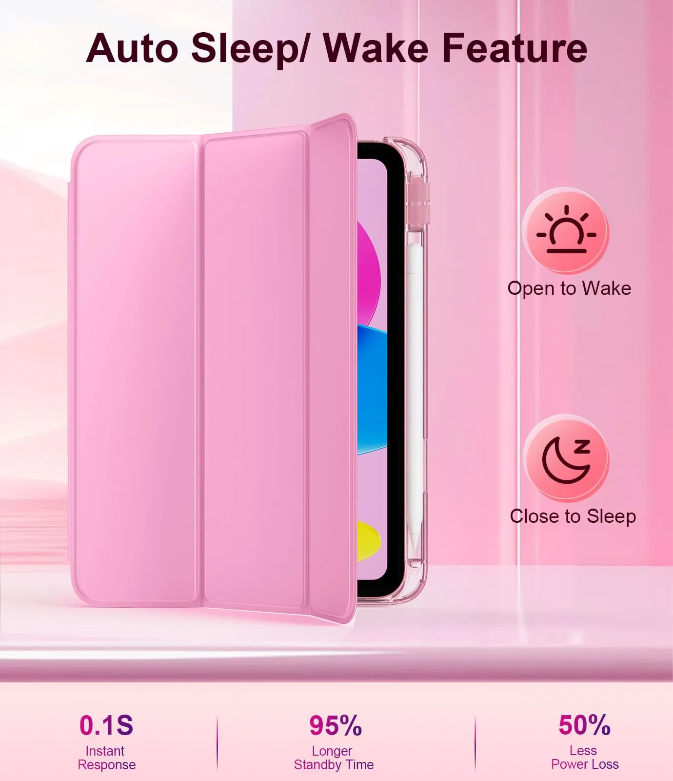 TiMOVO Cover Custodia per iPad A16 11"/10 Gen 10,9", Fiore Rosa - immagine 4