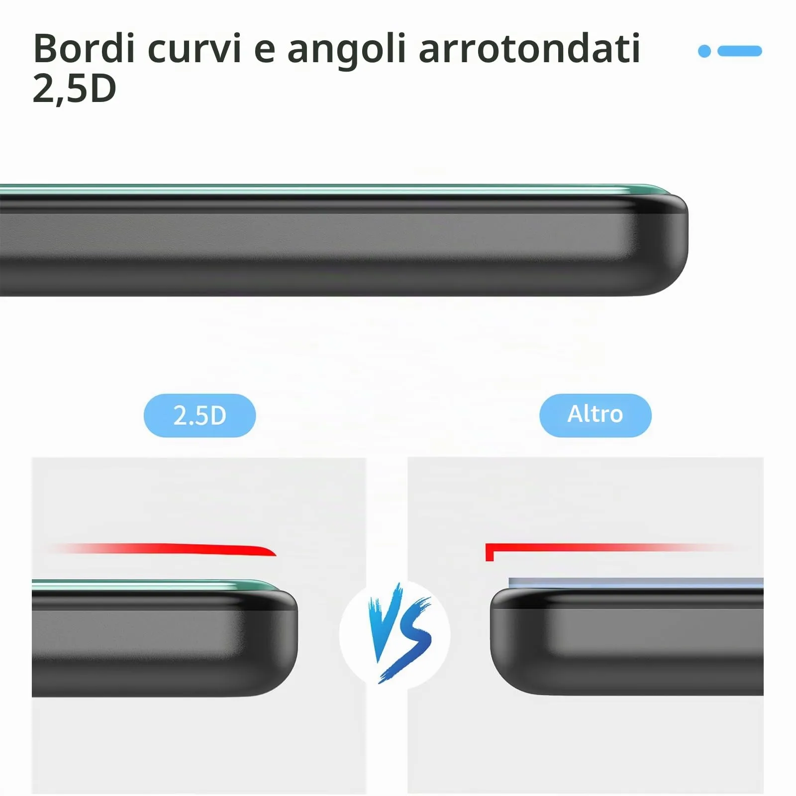 Gerutek Pellicola in Vetro Temperato per Samsung Galaxy Tab S10 FE Plus 13,1'' (2025) - immagine 8