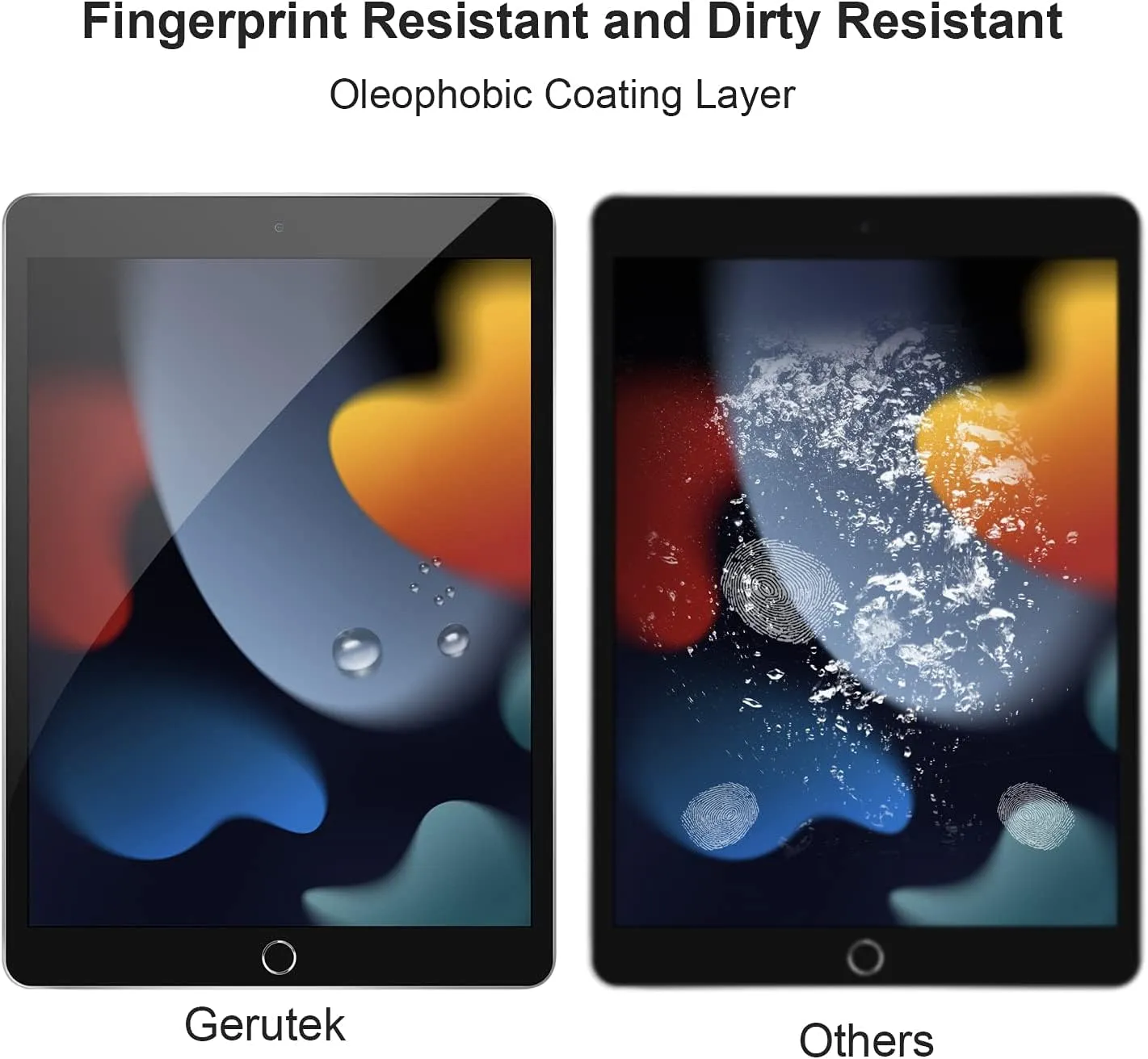 Gerutek Pellicola Protettiva in Vetro Temperato per iPad 10.2 7a/8a/9a Generazione (2019/2020/2021), 2 Pezzi - immagine 6