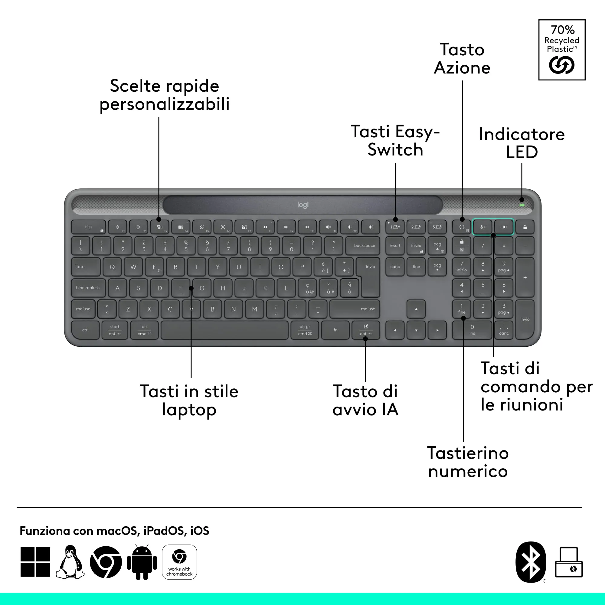 Logitech Signature Slim Solar+ K980 Business Wireless Keyboard - ITA QWERTY - immagine 6