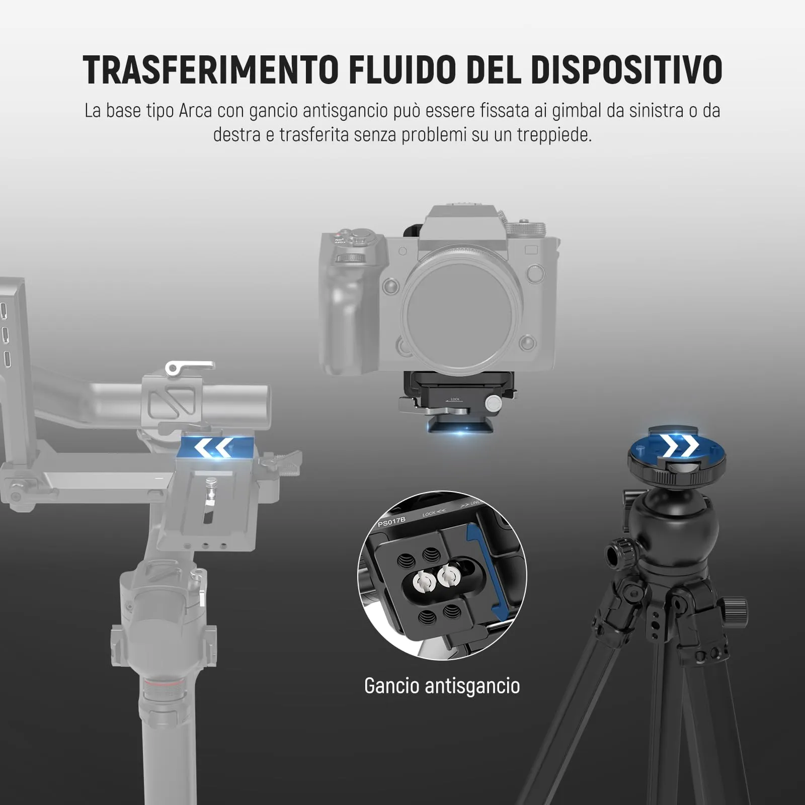 NEEWER Piastra Batteria V Mount Modulare con Piastre QR Tipo Arca e Supporto Powerbank per PS099E, Compatibile con DJI RS4 RS3, PS017B - immagine 5