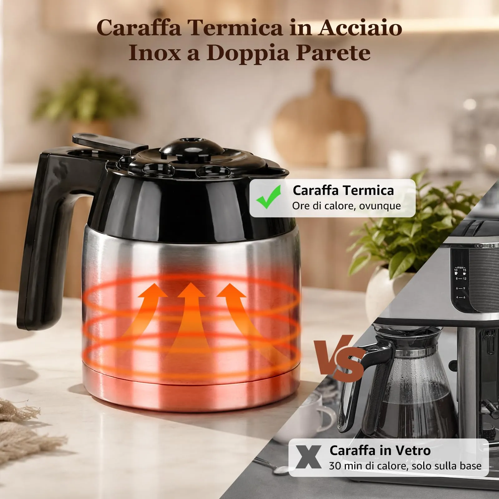 Taylor Swoden Macchina Caffè Americano con Caraffa Termica, Programmabile 24H - immagine 4