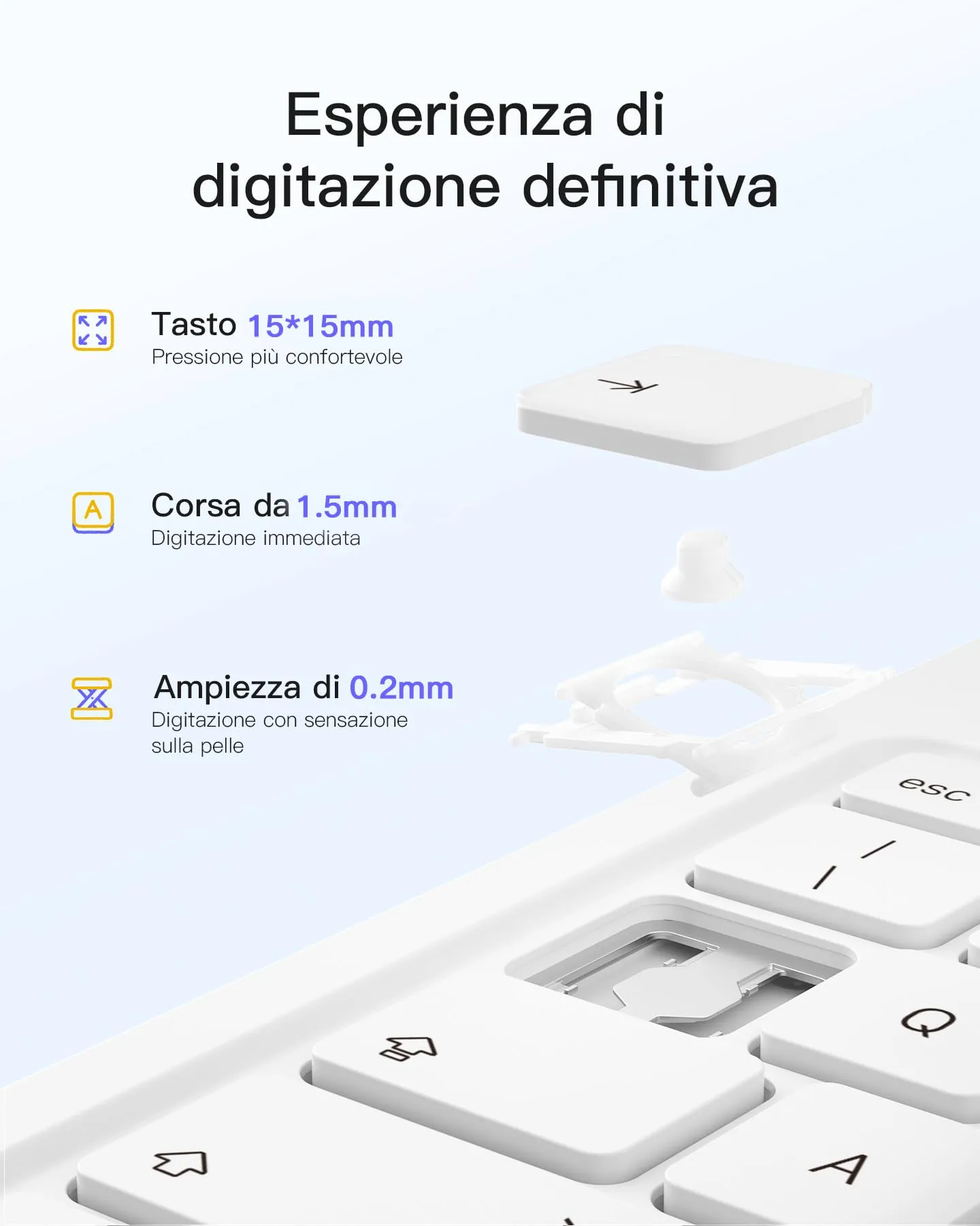 Inateck Custodia Tastiera per iPad A16, 10a Gen, 11 pollici, 427g - immagine 7