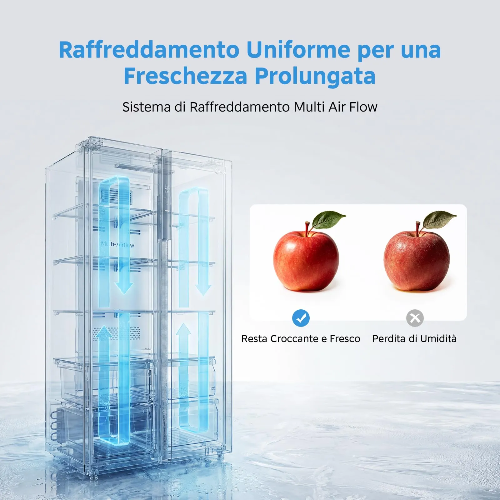Midea Side by Side Frigorifero Total No Frost MERS530FGE46EU - immagine 4