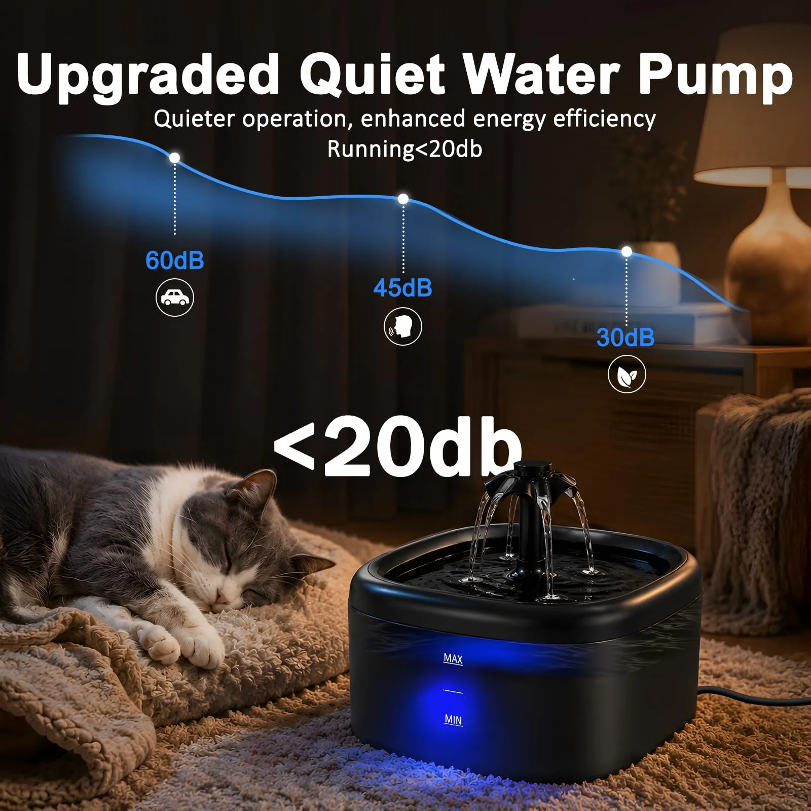 Nenozi Fontana per gatti e cani automatica da 2,2 l con pompa silenziosa, luce LED e filtro ai carboni attivi - immagine 5