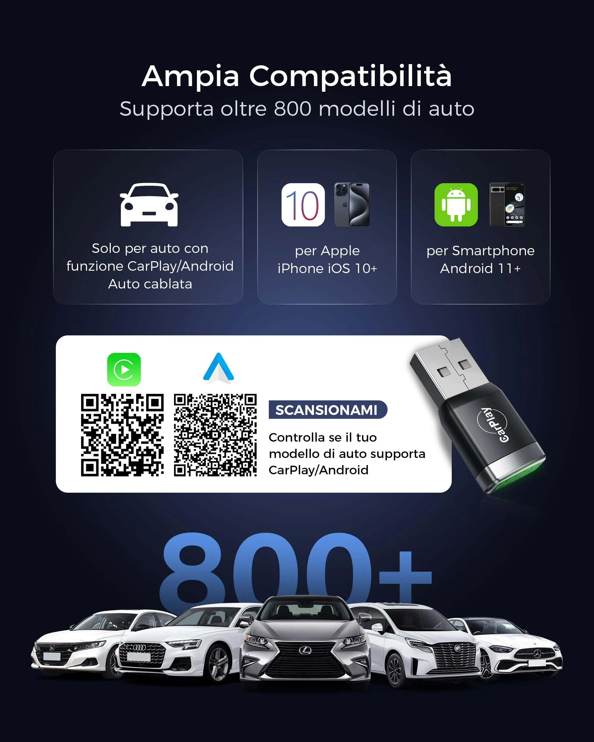 WityEye Mini Adattatore CarPlay e Android Auto Wireless B2 - immagine 3