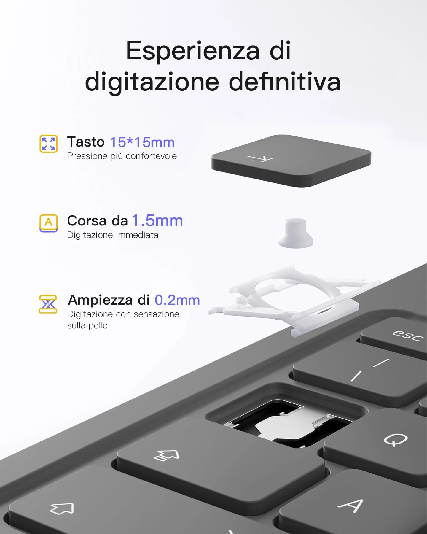 Inateck Custodia Tastiera per iPad A16/10a Gen, BK2007, Ultraleggera 427g - immagine 7