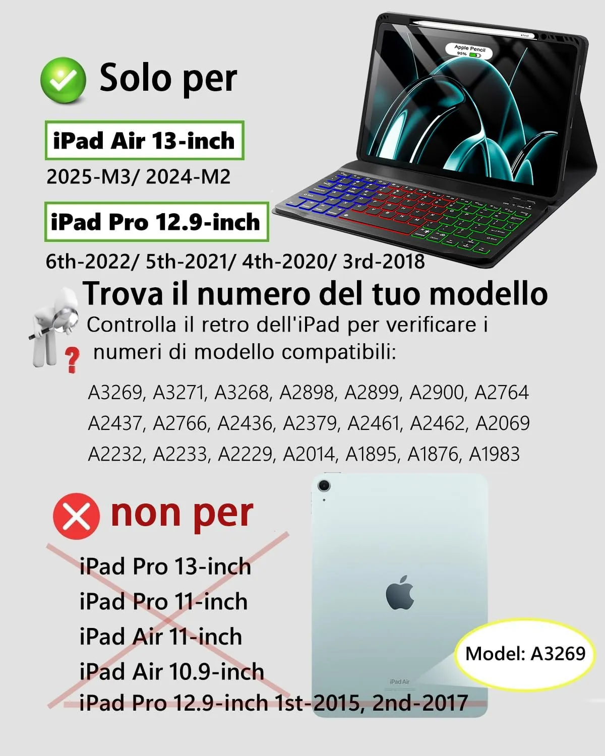 MicroTunk Keyboard Case for iPad Air 13 (M4 2026/M3 2025/M2 2024) and iPad Pro 12.9 (6th/5th/4th/3rd Gen), Wireless Bluetooth Backlit Italian QWERTY Keyboard and Mouse - immagine 2