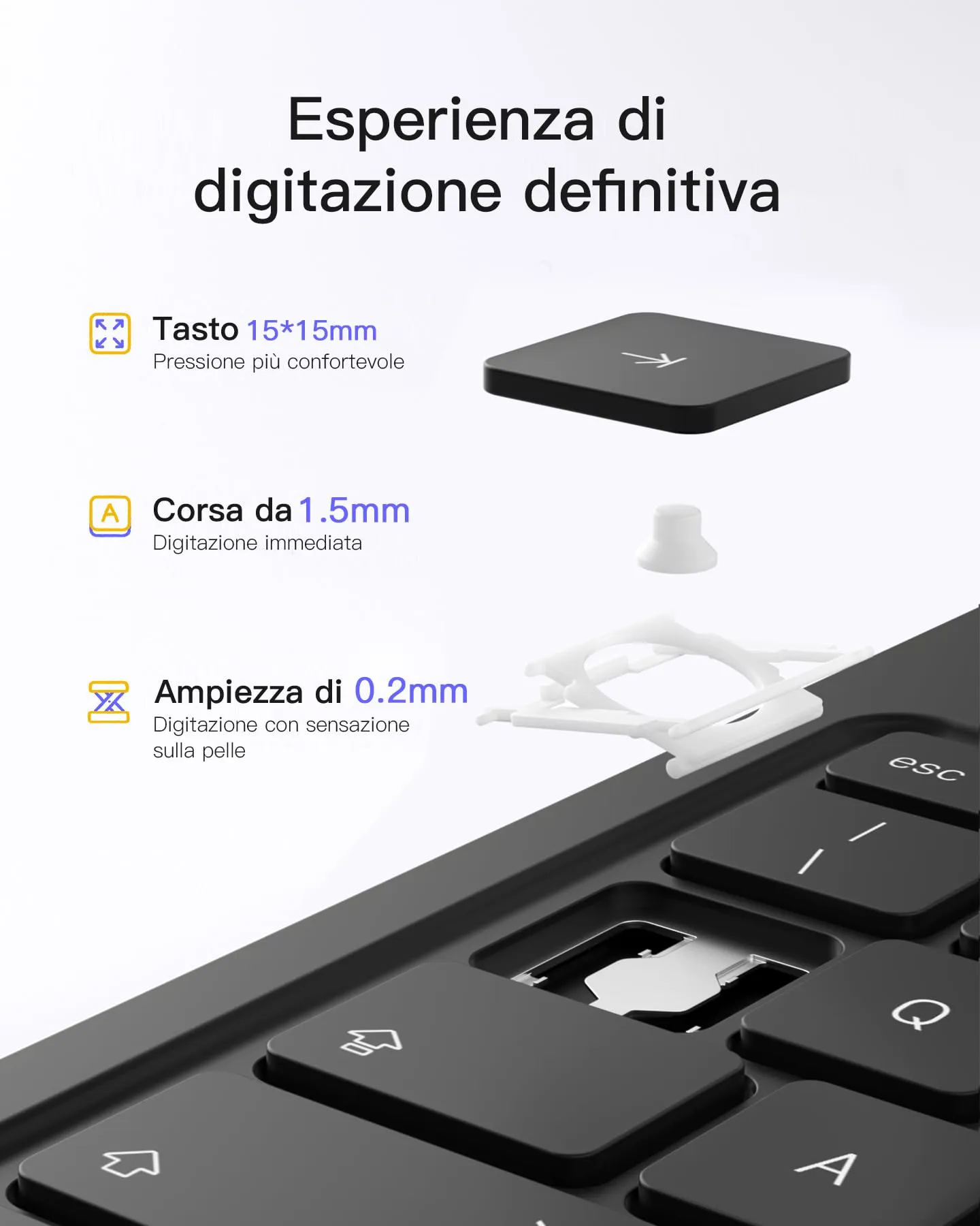 Inateck Custodia Tastiera per iPad A16/10a Gen, 427g - immagine 7
