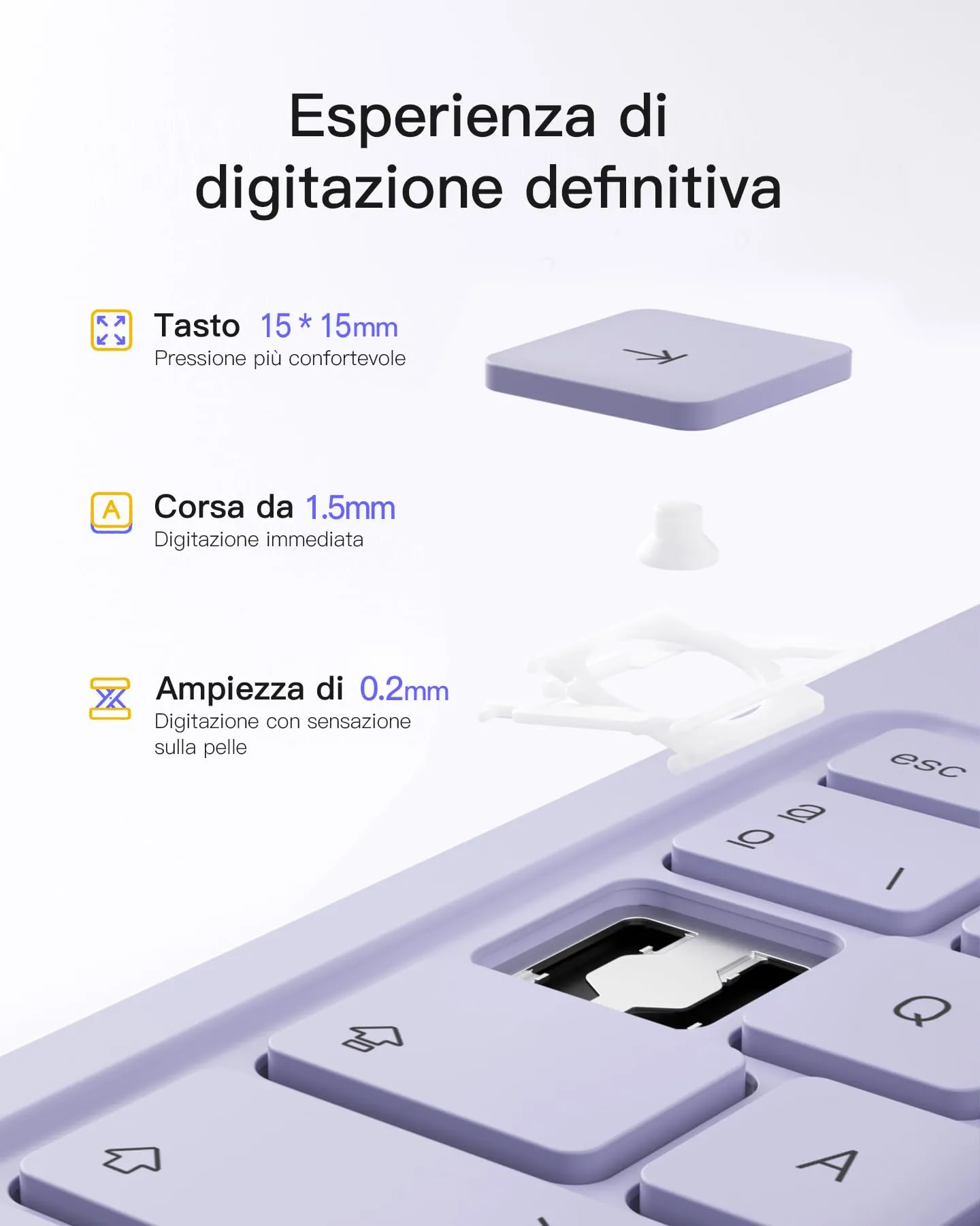 Inateck Custodia Tastiera per iPad A16, iPad 10a Gen, iPad Air 11" e iPad Pro 11" - immagine 7