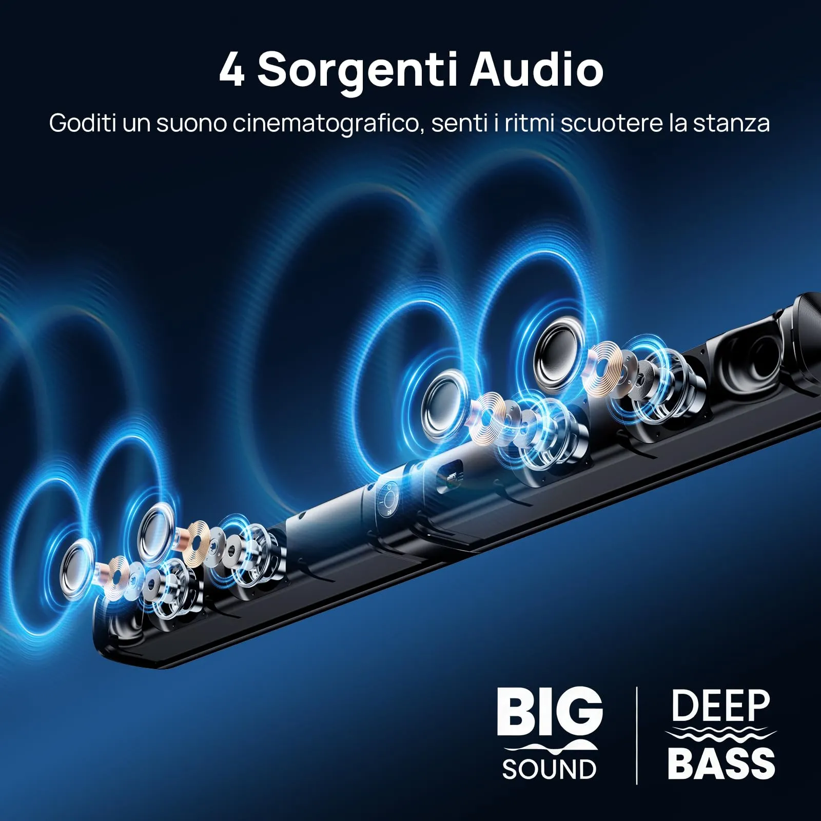 GarageRock 31″ 80W 2-in-1 Detachable Soundbar for TV - immagine 4
