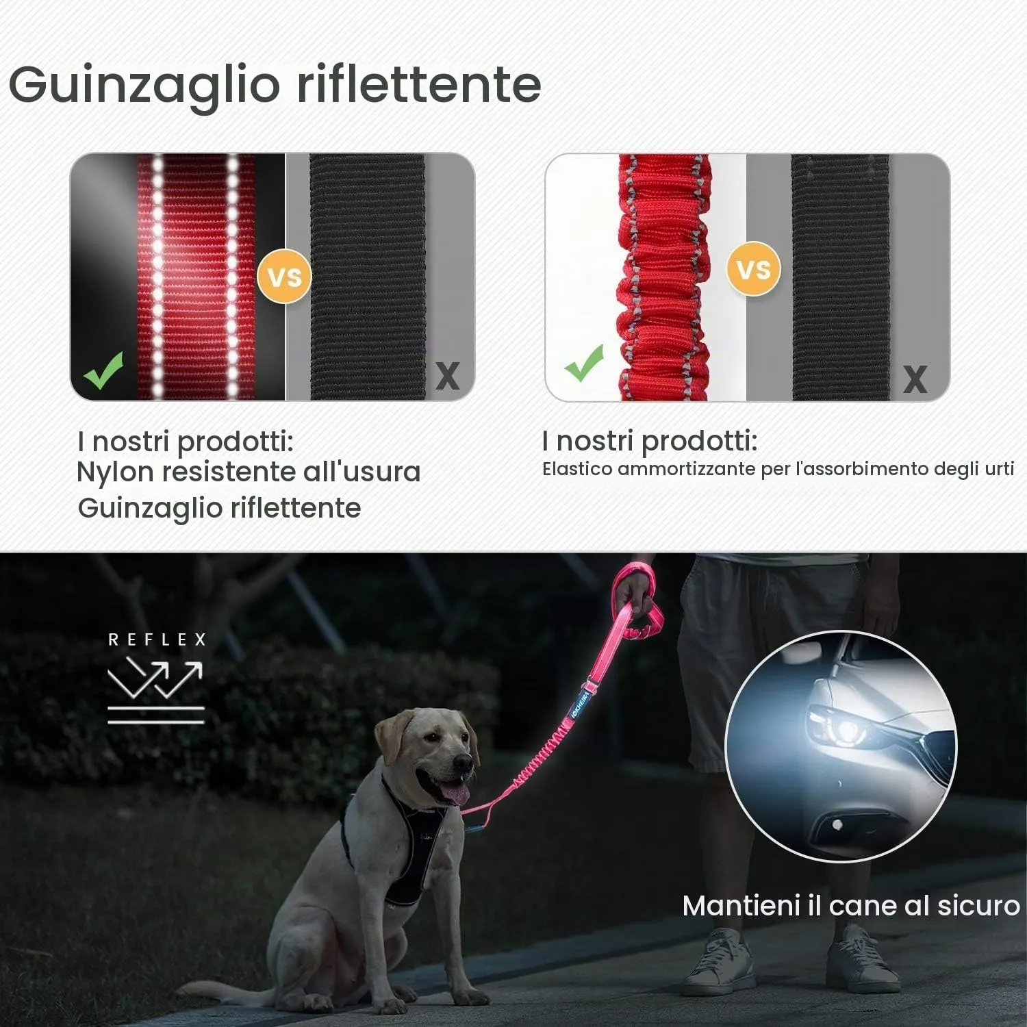 Iokheira Guinzaglio per cani regolabile (1,2-1,5 m) con cintura di sicurezza, manico imbottito e fili riflettenti - immagine 7