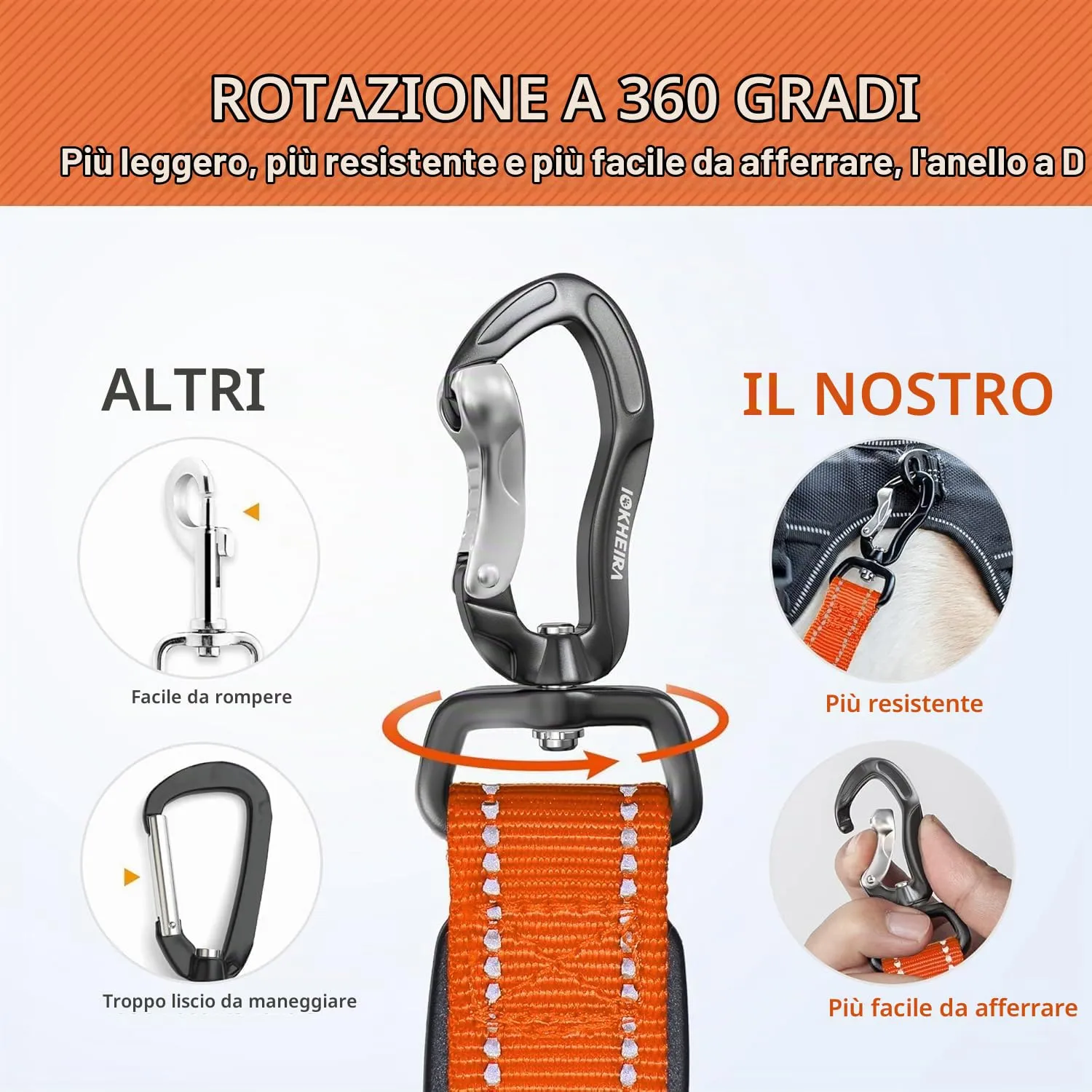 Iokheira Guinzaglio per cani regolabile (1,2-1,5 m) con cintura di sicurezza, manico imbottito e fili riflettenti - immagine 3