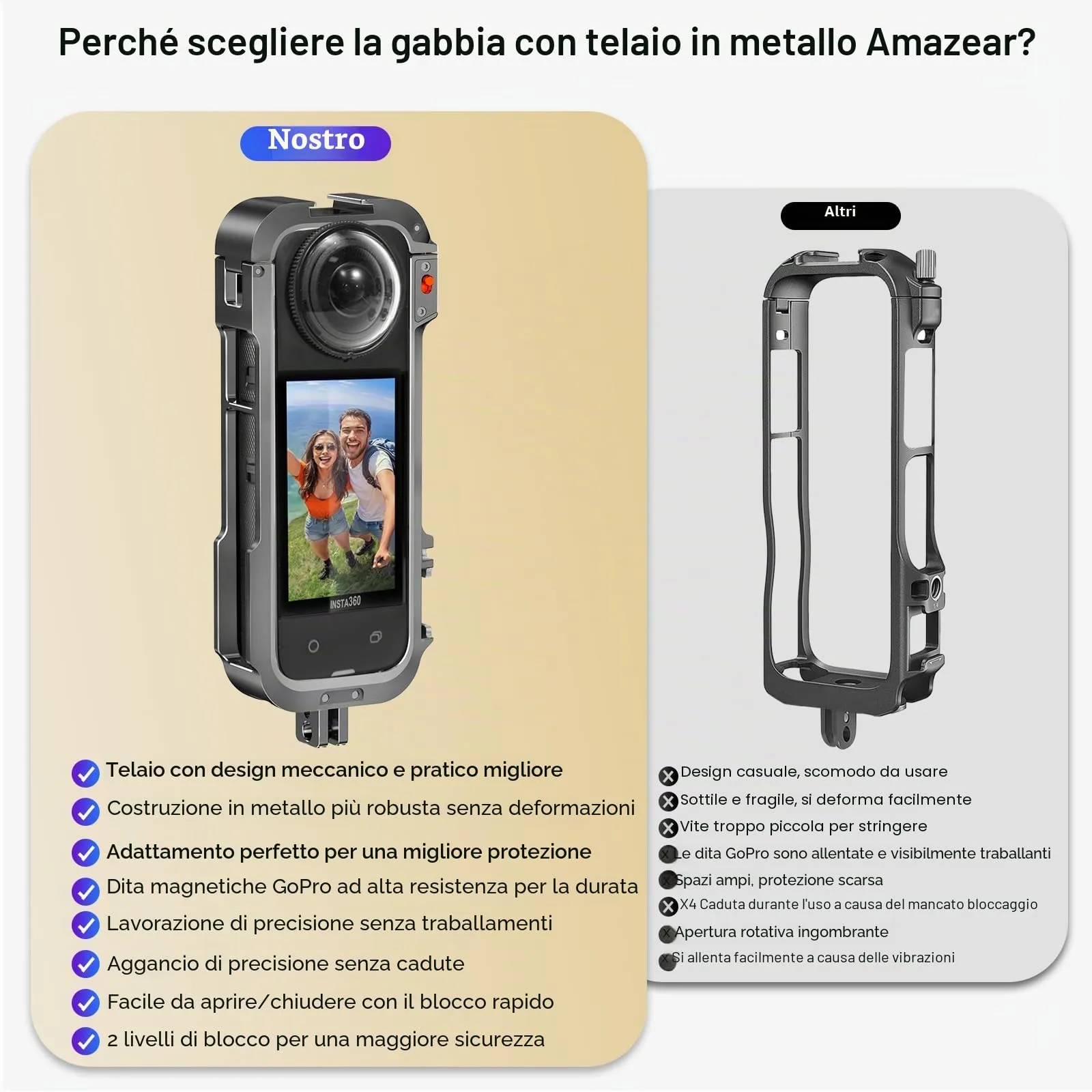 AMAZEAR Kit di Gabbia in Alluminio per Insta360 X4 con Custodia Multifunzione in Metallo e Tappi di Protezione per Obiettivo in Silicone - immagine 6