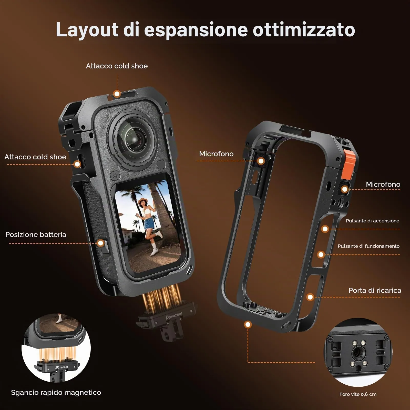 AMAZEAR Insta X6 Gabbia Metallica per Insta360 X6 - immagine 2