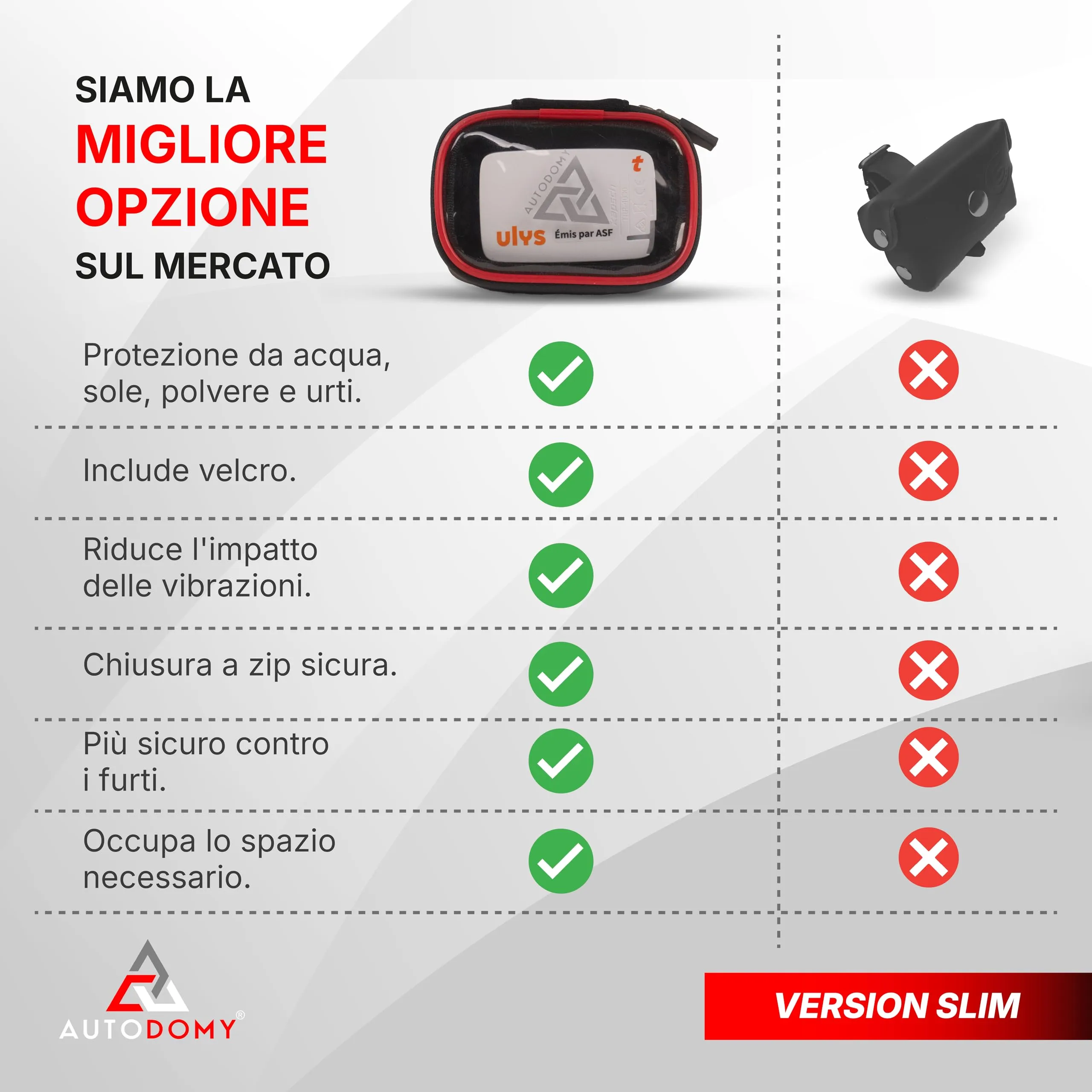Autodomy Porta Telepas Moto Impermeabile in Neoprene, 9.4x6.8 cm - immagine 6