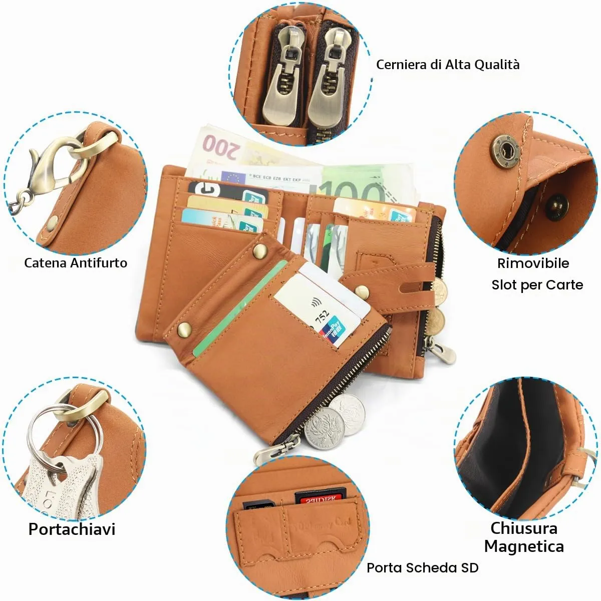 REETEE Portafoglio Uomo in Vera Pelle con Blocco RFID e Catena, 15 Porta Carte e Portamonete con Cerniera (A-marrone) - immagine 4