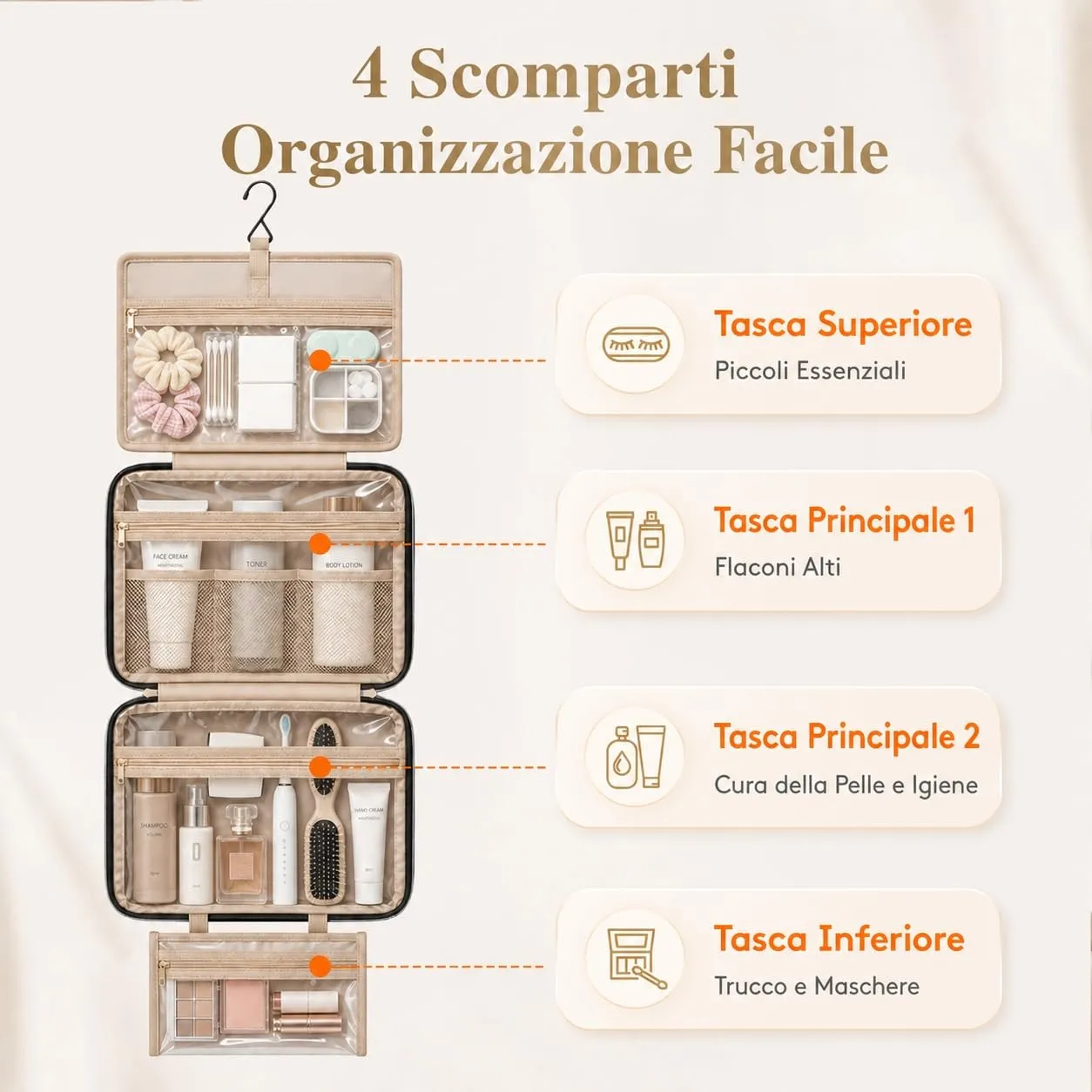 Lifewit Beauty Case da Viaggio, Trousse Trucchi Portatile, L - immagine 2