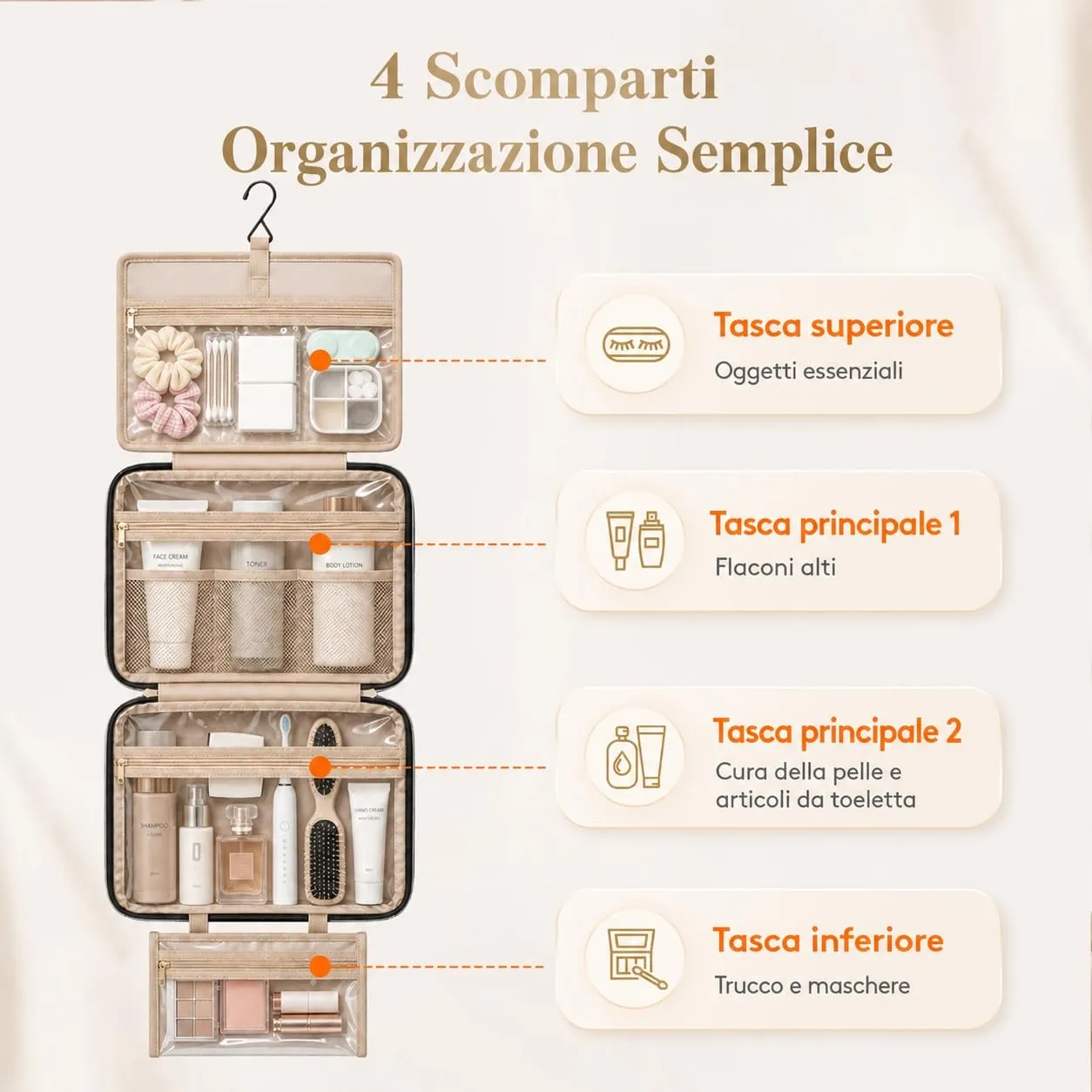 Lifewit Beauty Case da Viaggio, Trousse Trucchi Portatile, L - immagine 2