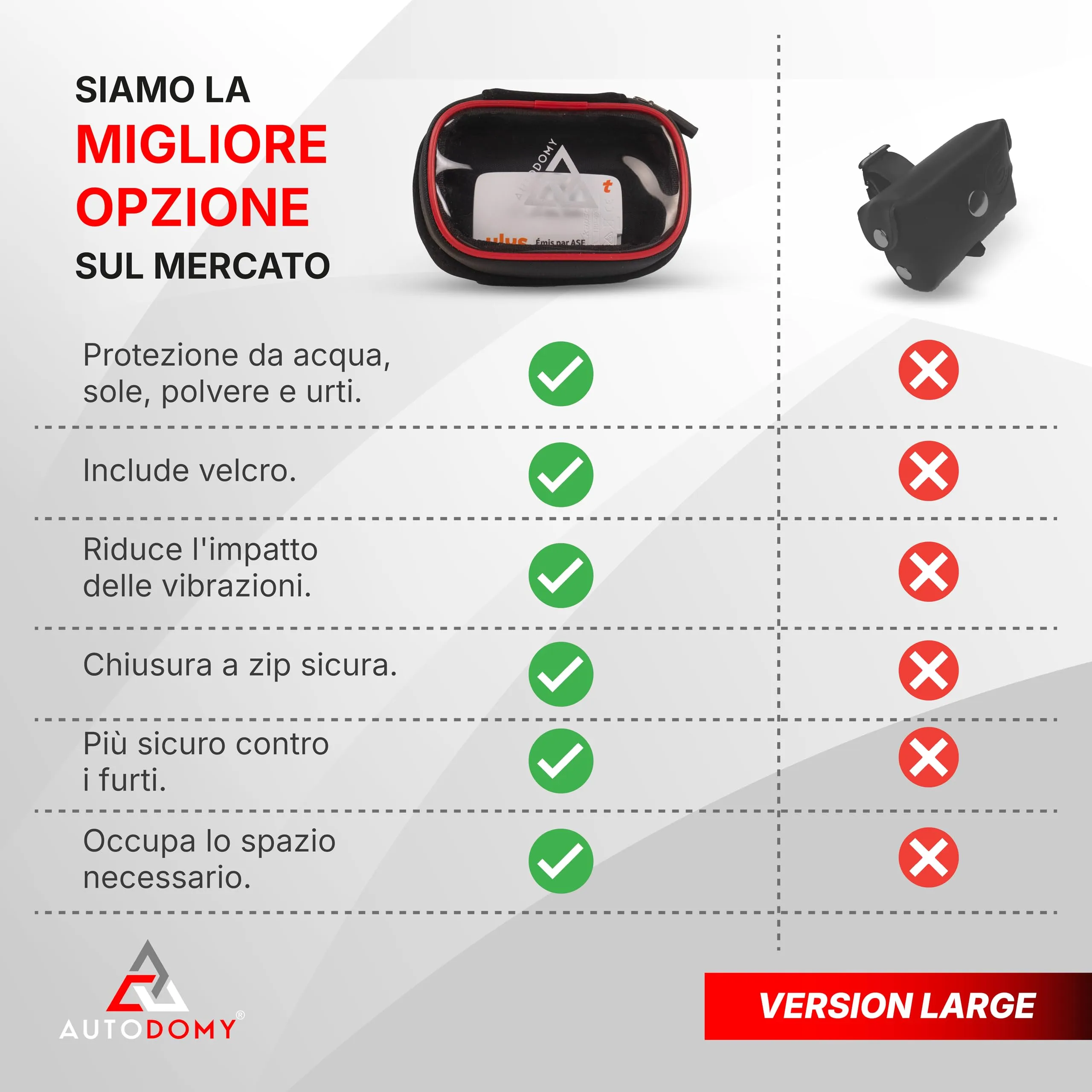Autodomy Porta Telepas Moto Impermeabile 11.5x8 cm - immagine 6