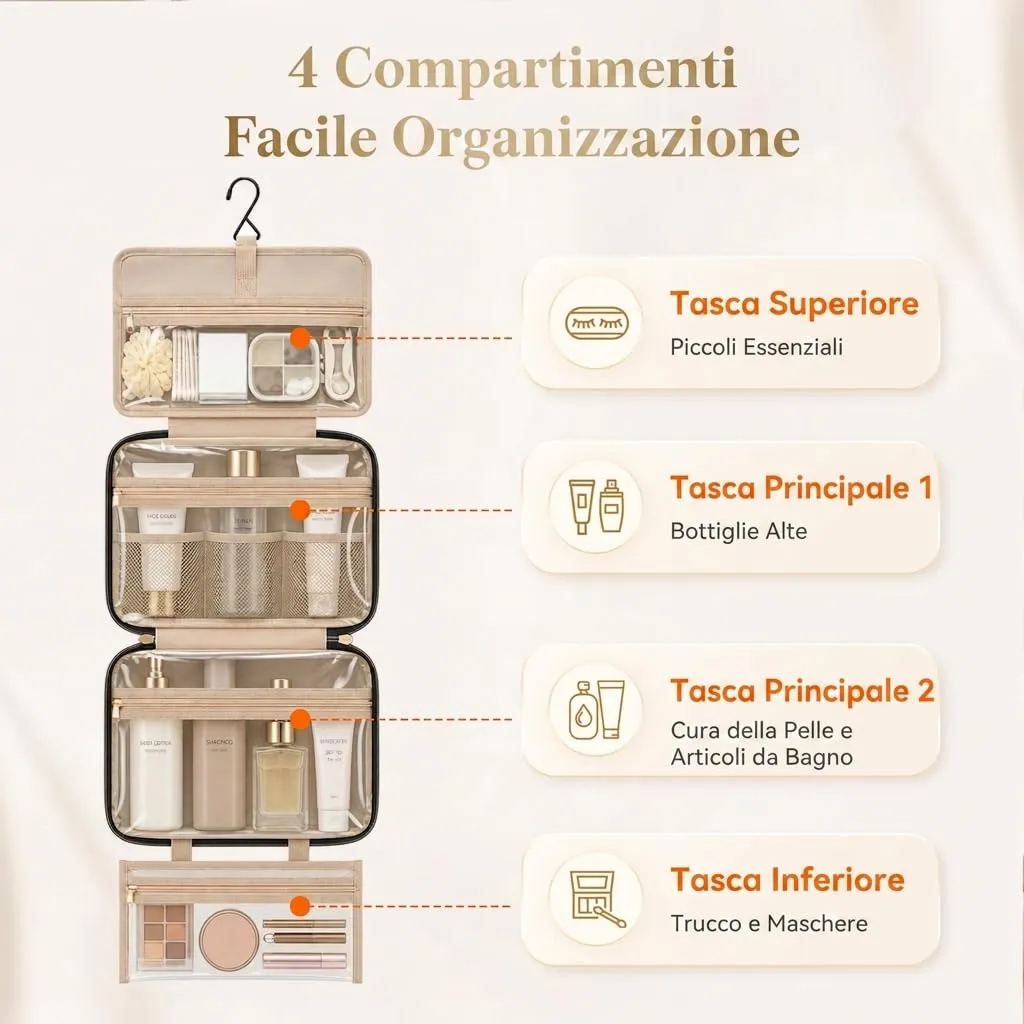 Lifewit Beauty Case da Viaggio, Trousse Trucchi Portatile, M/L - immagine 2