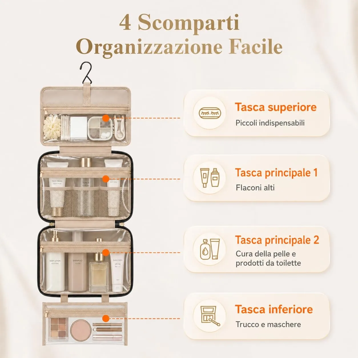 Lifewit Beauty Case da Viaggio, Trousse Trucchi Portatile, M/L - immagine 2