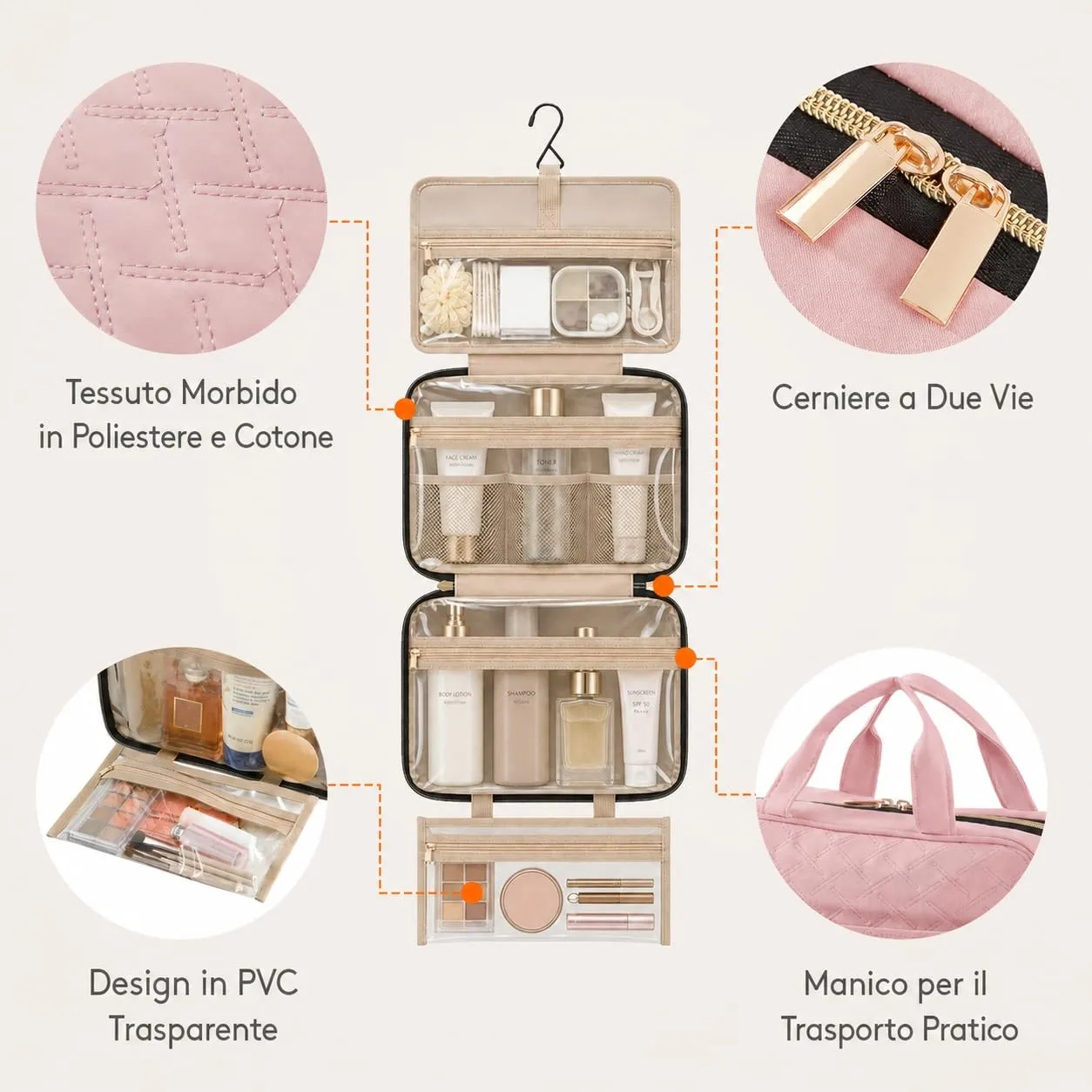 Lifewit Beauty Case da Viaggio, Trousse Trucchi Portatile, M/L - immagine 5