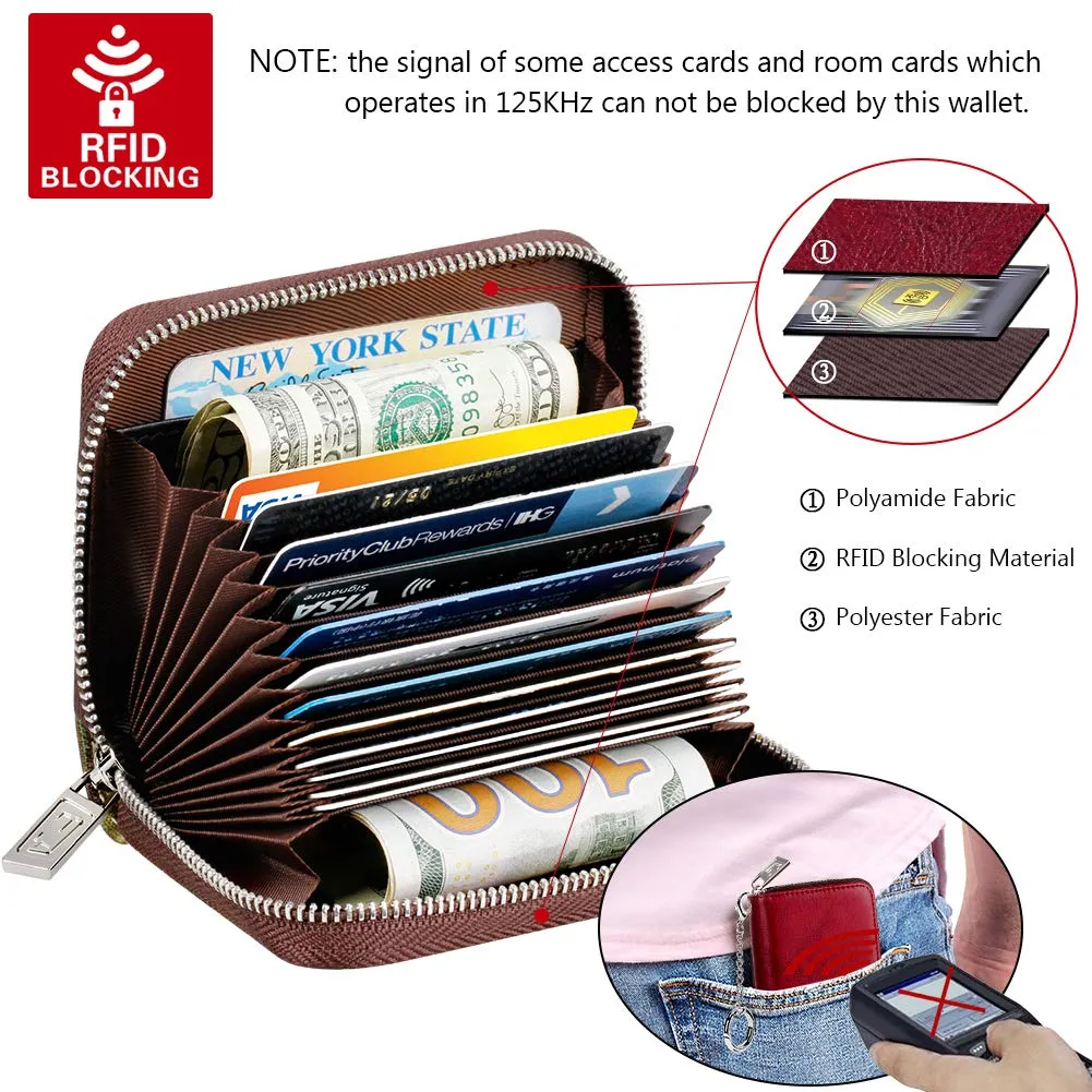 FurArt Porta Carte di Credito con Cerniera e Blocco RFID per Donna e Uomo - immagine 5