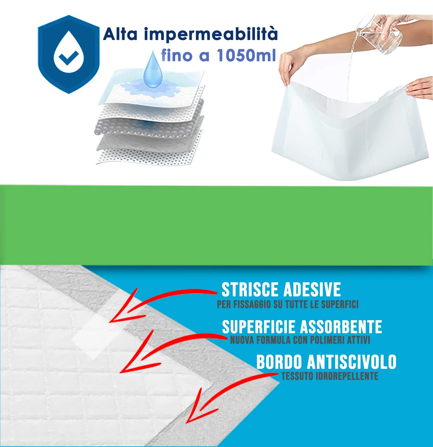 IBK Tappetini igienici assorbenti per animali domestici con bordi adesivi, 60x90, 100 pezzi - immagine 4