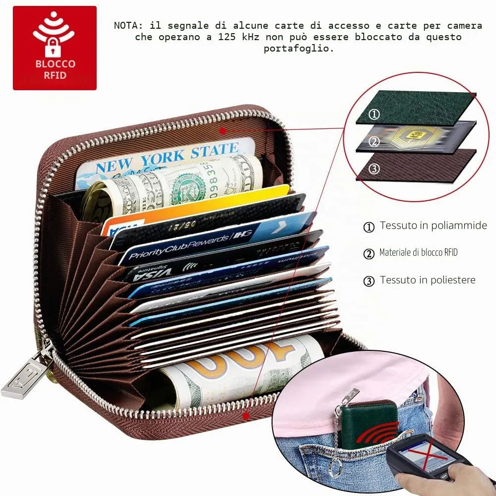 FurArt Porta Carte di Credito con Cerniera e Blocco RFID per Donna e Uomo - immagine 5