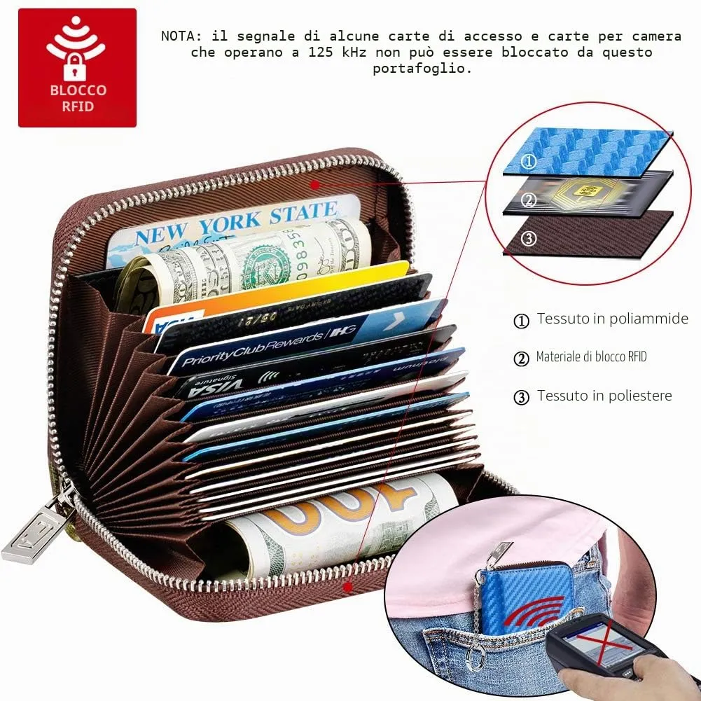 FurArt Porta Carte di Credito con Cerniera e Blocco RFID per Donna e Uomo - immagine 5