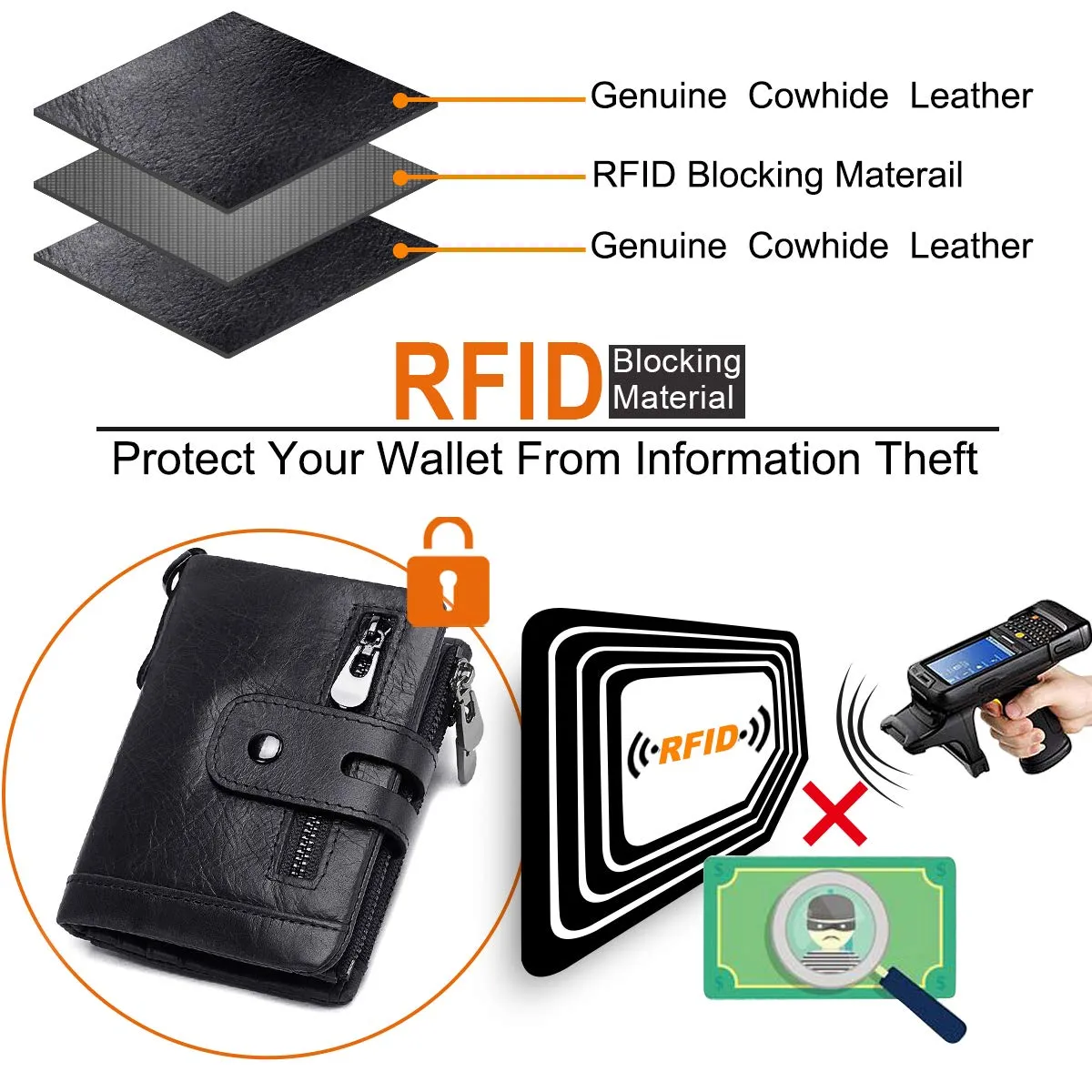 REETEE Portafoglio Uomo in Vera Pelle con Blocco RFID, Catena e Portamonete a Cerniera, Bifold Verticale, Nero - immagine 5