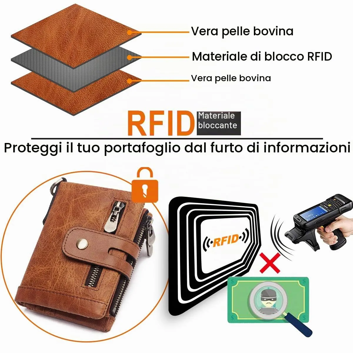REETEE Portafoglio Uomo Bifold in Vera Pelle con Blocco RFID, Catena, Cerniera Portamonete e 16 Porta Carte di Credito Verticale - immagine 3