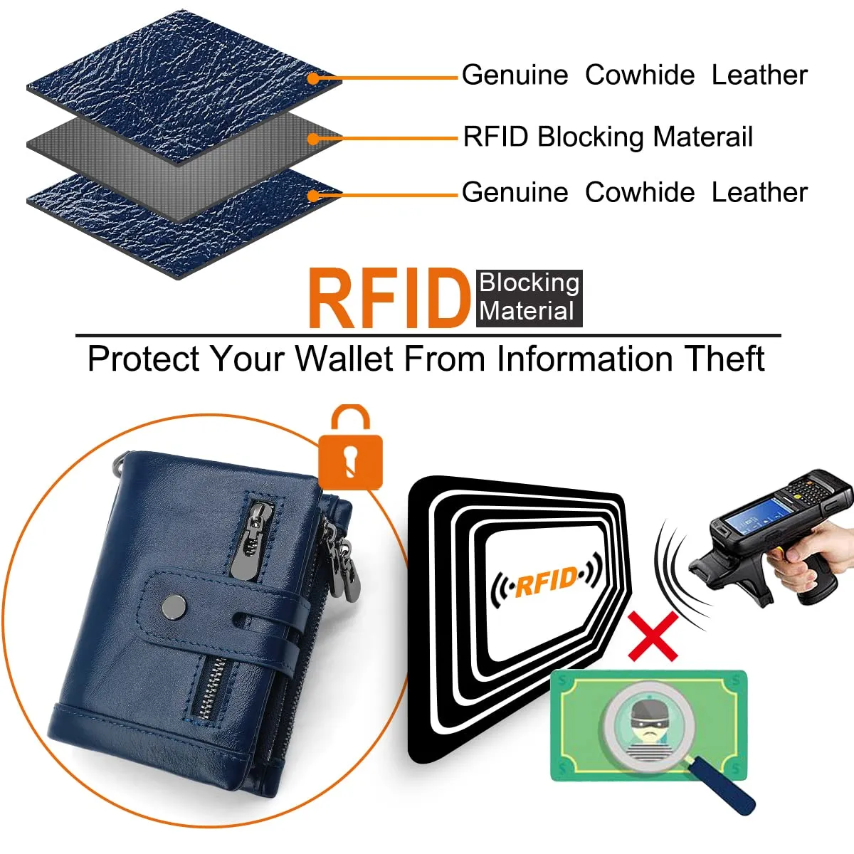 REETEE Portafoglio Uomo Bifold in Vera Pelle con Blocco RFID, Catena, Cerniera Portamonete e 16 Porta Carte di Credito Verticale - immagine 5